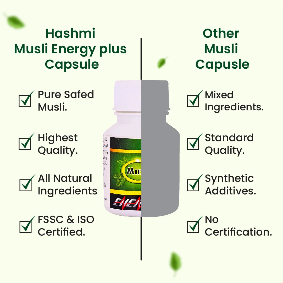 Hashmi Musli Energy Plus Capsule | Ayurvedic Medicine – For Stamina, Muscle Growth, Immunity & Overall Wellbeing