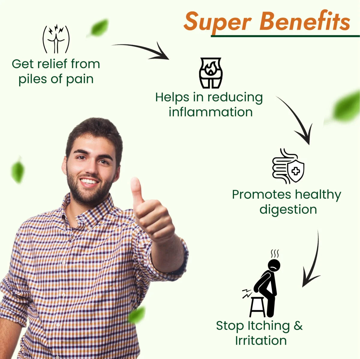 Pilepsole Capsule (20 Capsule)