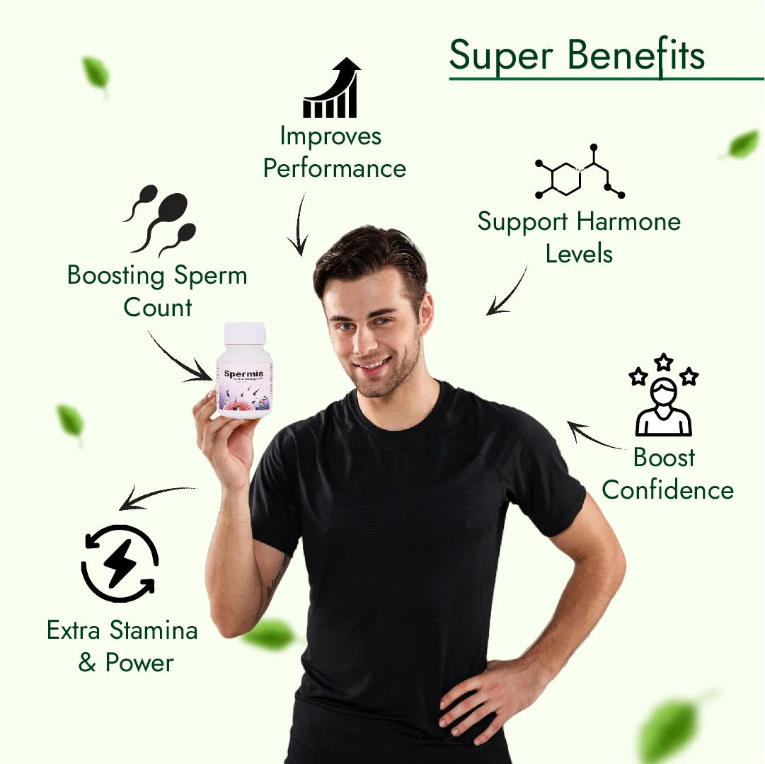 Spermia Capsule (20 Capsule)