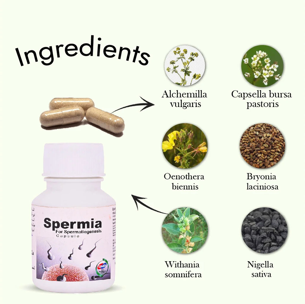 Spermia Capsule (20 Capsule)