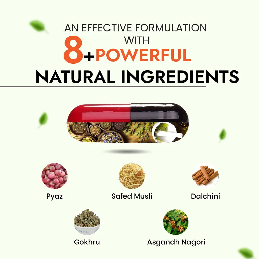 Sikander E Azam Capsule: Enhance Male Vitality and Performance