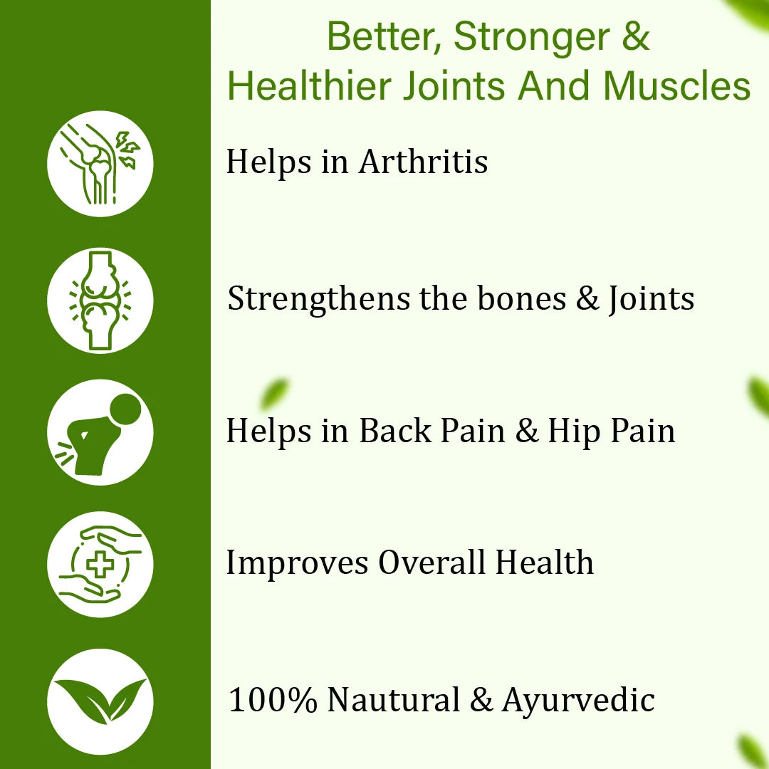 Painazone Capsule (20 Capsule)